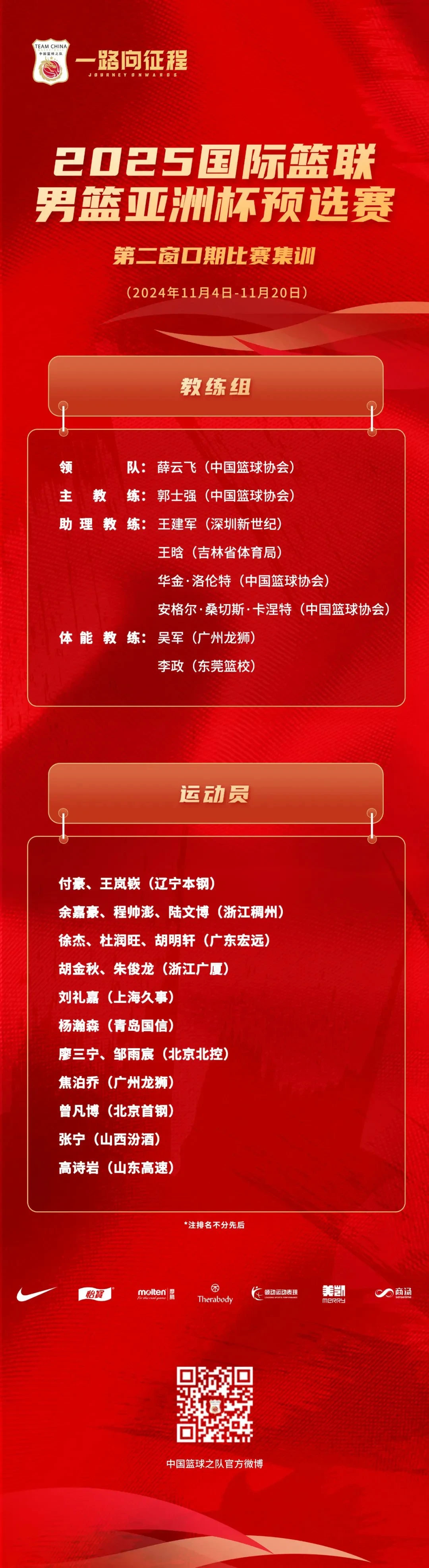 如何制定有效的篮球训练策略以提高球员表现_0